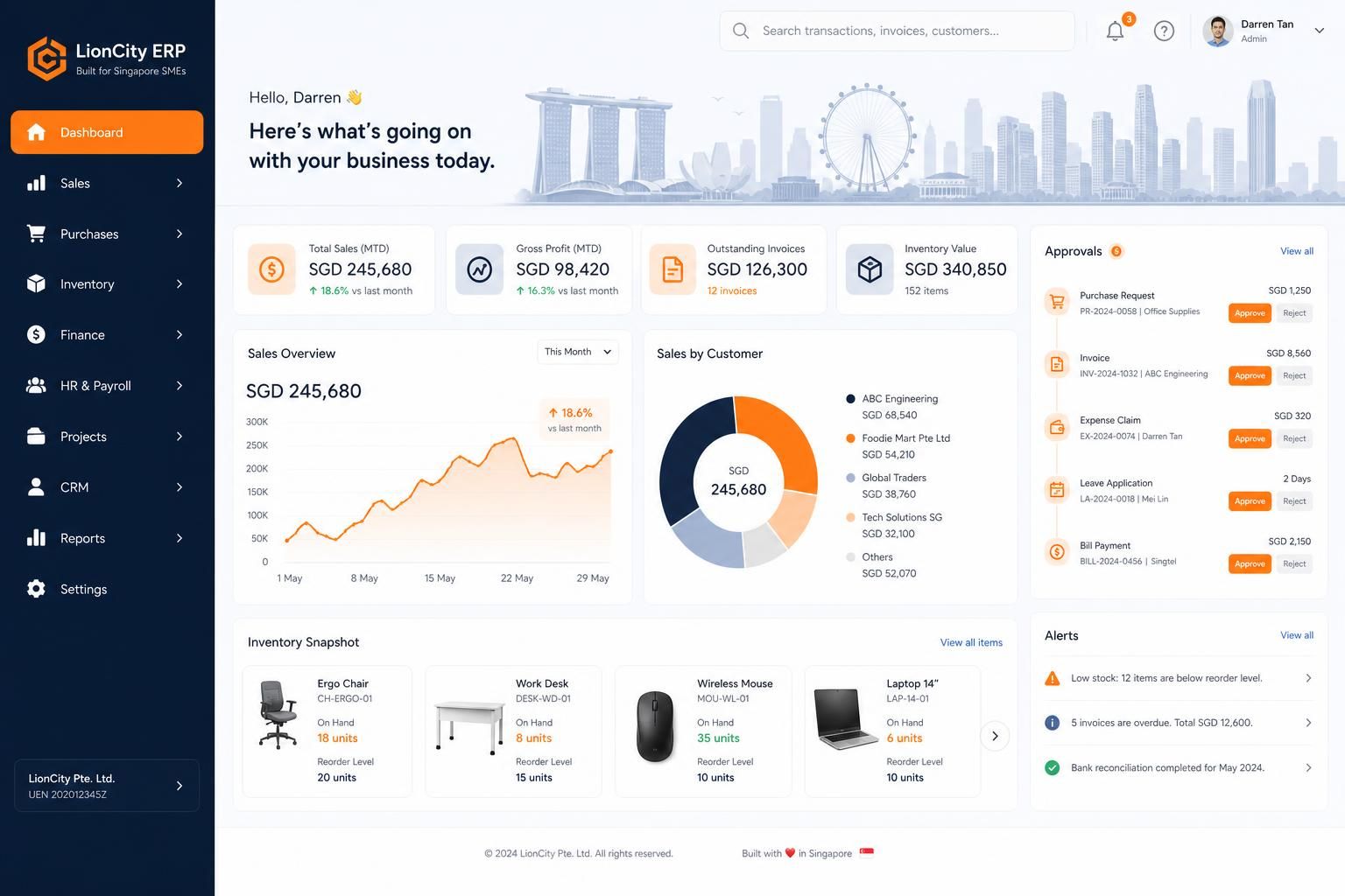 Illustrative ERP dashboard showing sales, revenue and operational workflows